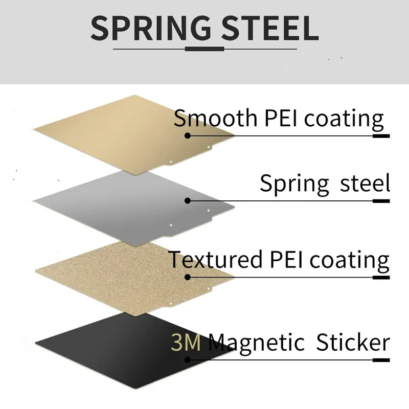 ENERGETIC Ender-2 Pro PEI Sheet 165x165mm Double Side Textured/Smooth PEI Sticker Removal Spring Steel Sheet 3D Printer Hot Bed