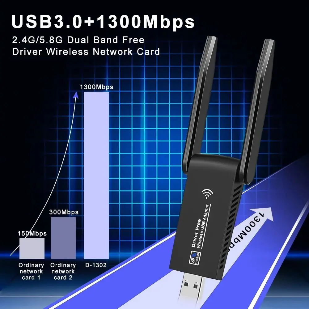 Dual Band WiFi USB Adapter 2.4G/5Ghz USB3.0 Interface 1300Mbps WiFi Dongle Driver Free 2 Antenna Design Wireless Network Card