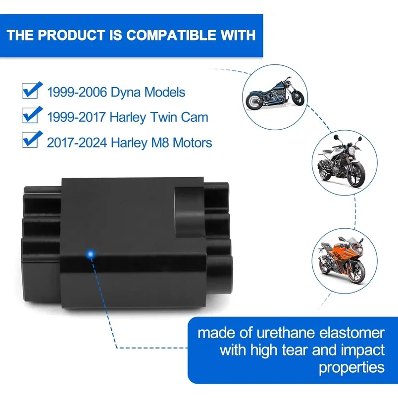 Dual Head Cam Sprocket Locking Tool, Urethane Camshaft Holder for Harley Twin Cam M8 Dyna Engine Timing Repair