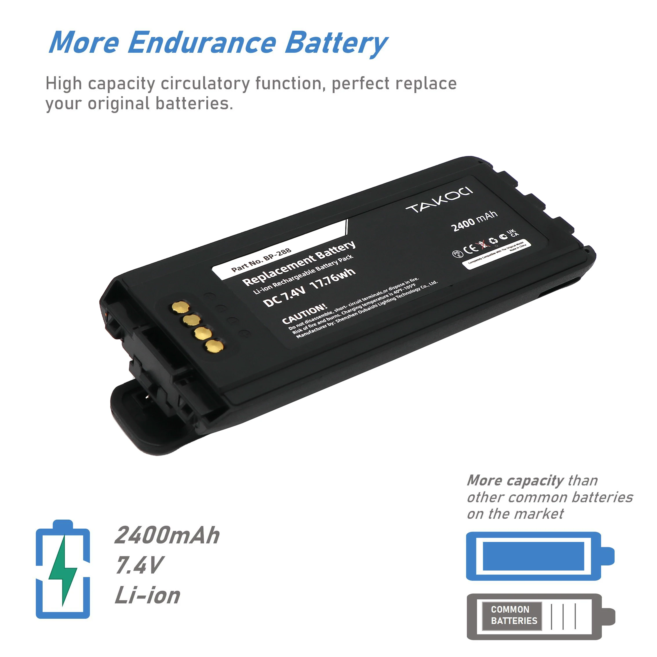 Replacement Battery for Icom  IC-A25, IC-A25CE, IC-A25N, IC-A25NE BP-288 7.4V/mA