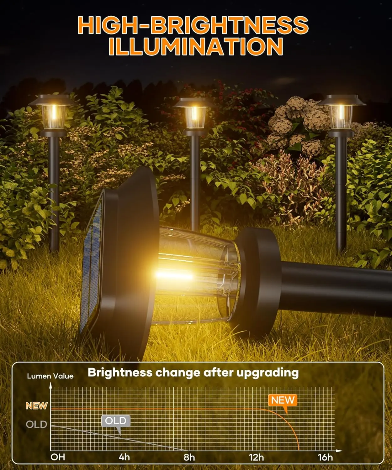 Lantern Lights Aluminum 15cm Solar Powered Auto On Off Winter Pink
