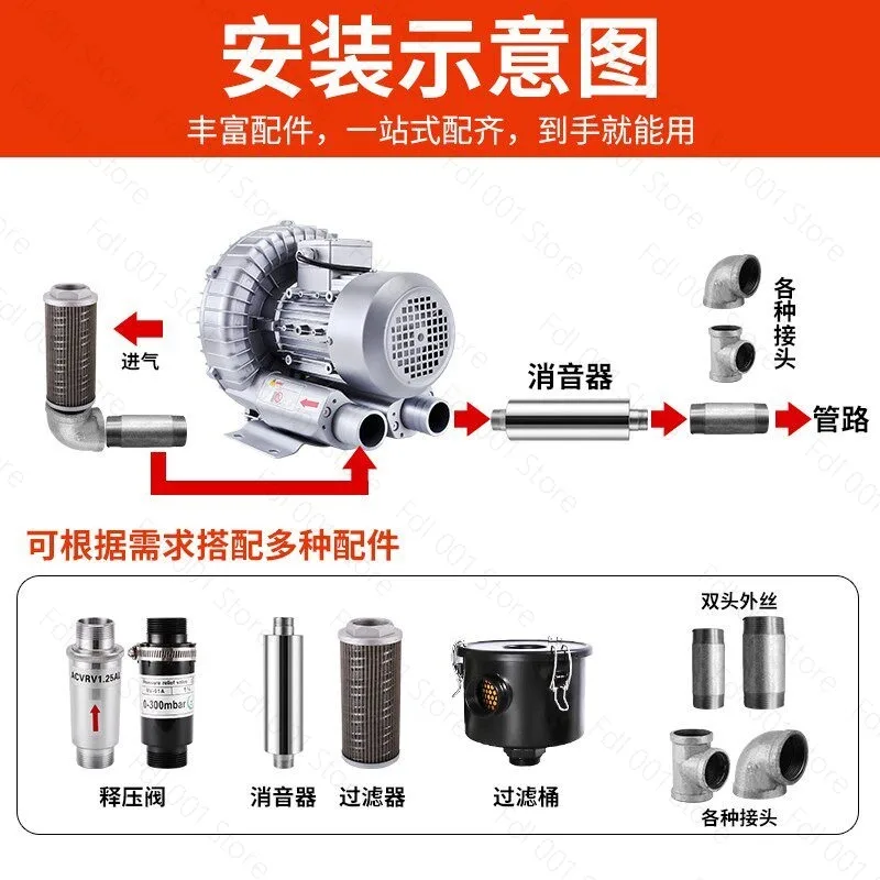 XGB High Pressure Vortex Blower 220V Strong Power Fish Pond Aerator High Power Industrial 380V Air Blower Turbine Pump