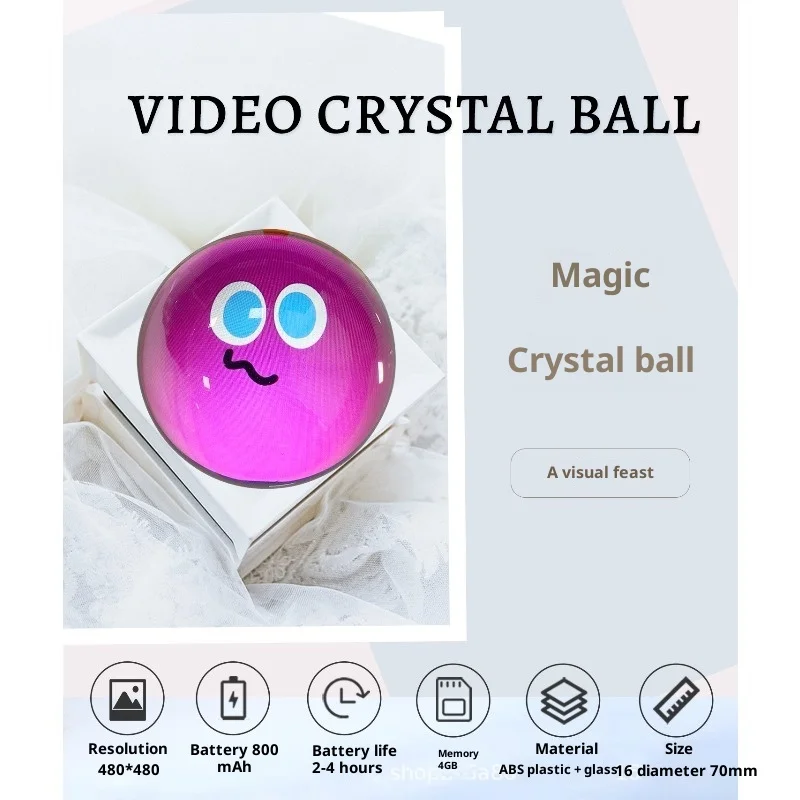 

Anime & Celebrity DIY Memory Ball - 3D Video Sphere 4GB Storage for Custom Photos/Video Perfect Support Gift