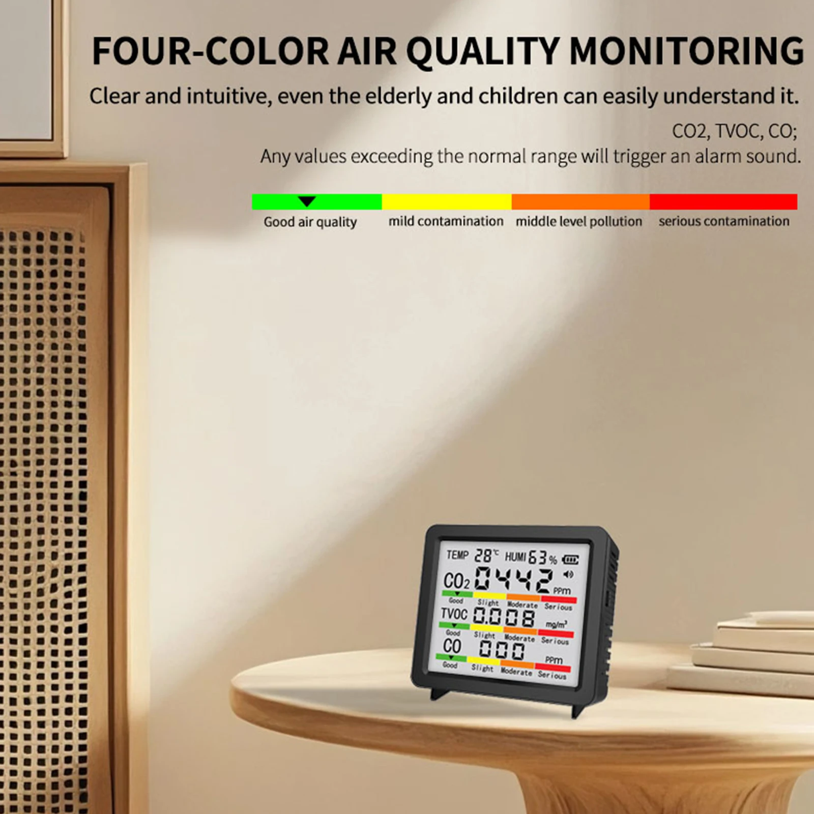 5-in-1 LCD Screen Air Quality Detector Temperature Humidity Meter CO2 Tester HCHO TVOC Carbon Dioxide Monitor Type C Interface