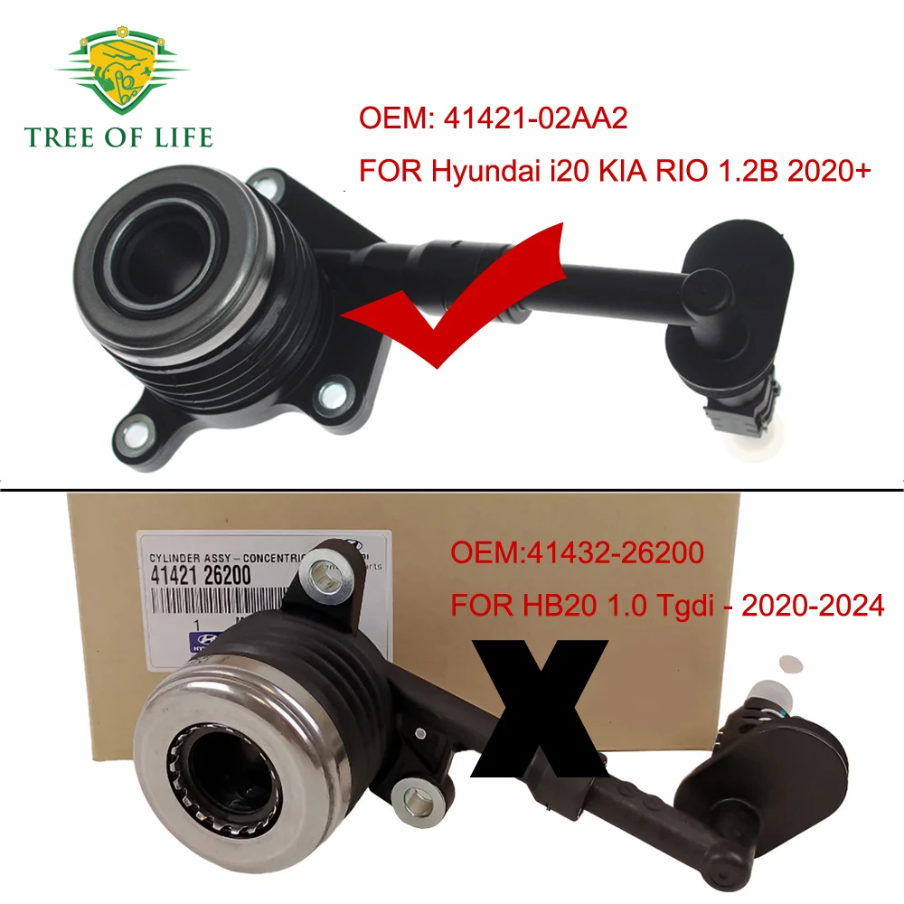 4142102AA2 الإصدار تحمل القابض المزدوج لشركة هيونداي i20 III (BC3) 1.2B 2020 2021 2022 + 41421-02AA2 41421 02AA2