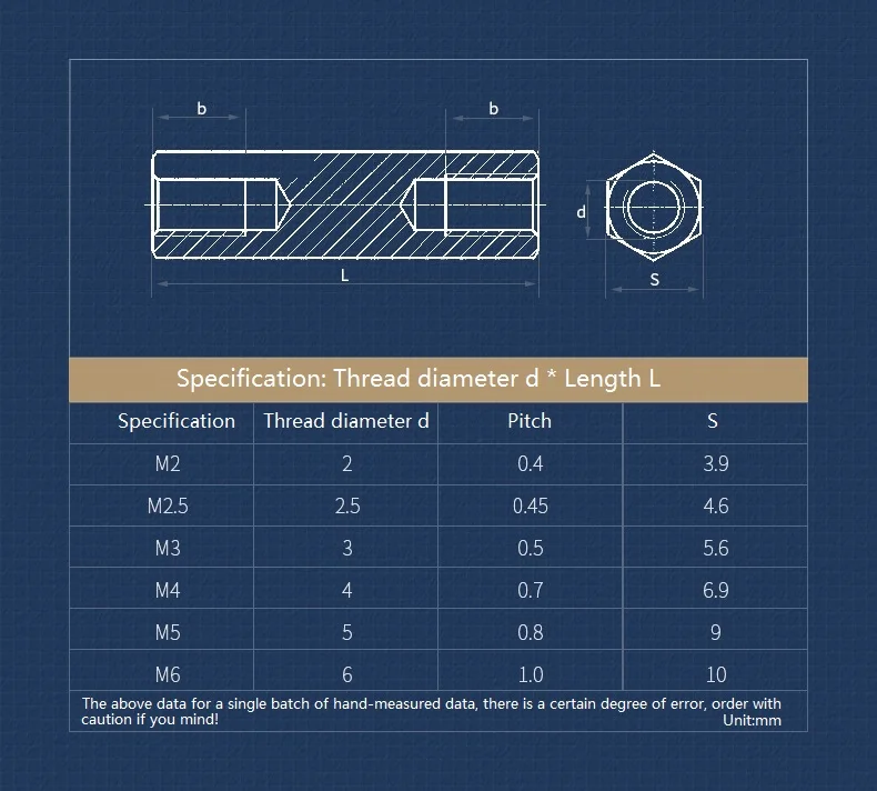 Leijiu M2 M2.5 M3 M4 M5 M6 Schwarze Nylon-Sechskant-Abstandshalterung Kunststoff-Montage Sechskantgewinde PCB-Motherboard-Abstandshalter Säulenmutter – Detail 1
