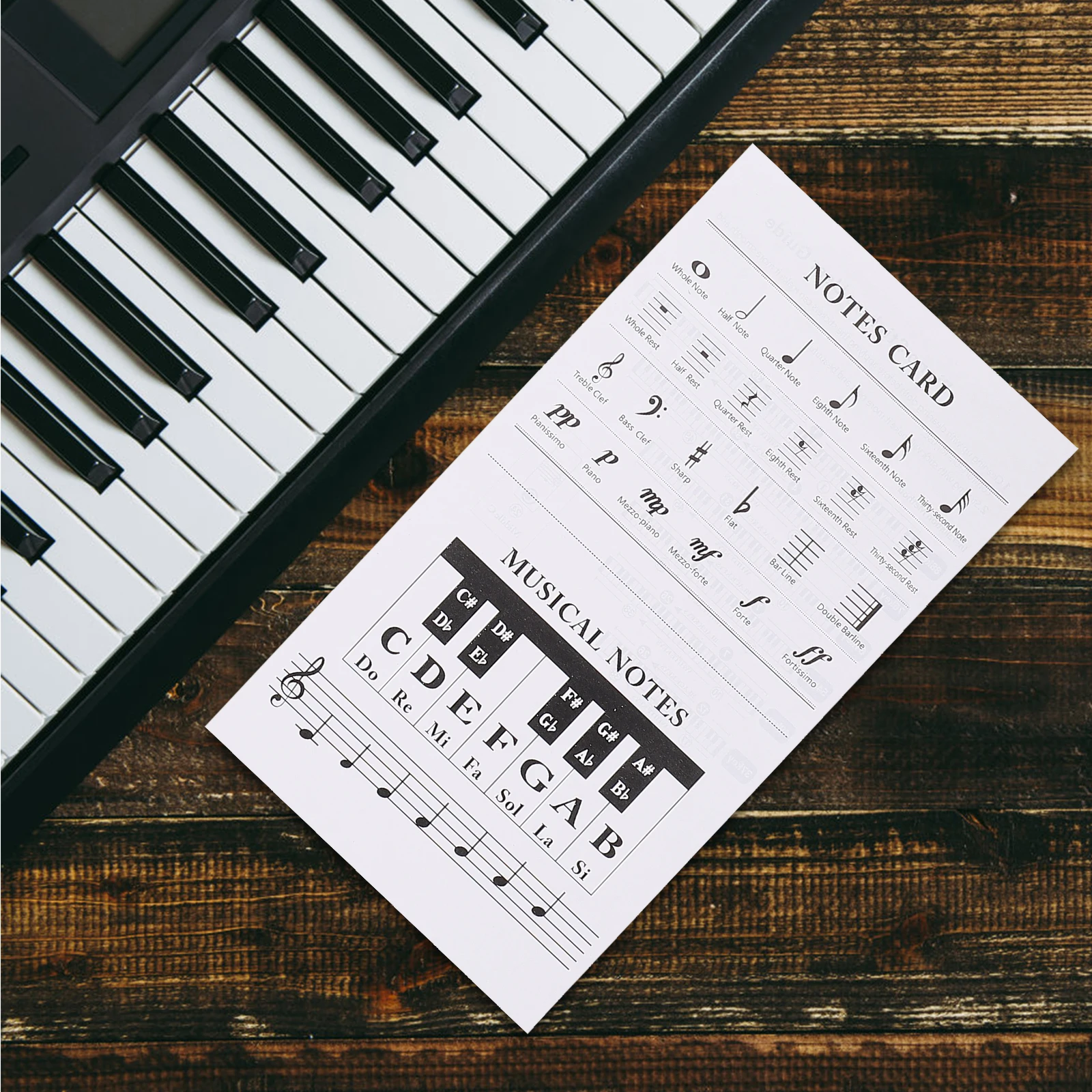 

Piano Stickers Label Practical Beginner Decal Electronic Keyboard Music Introductory Decals Child