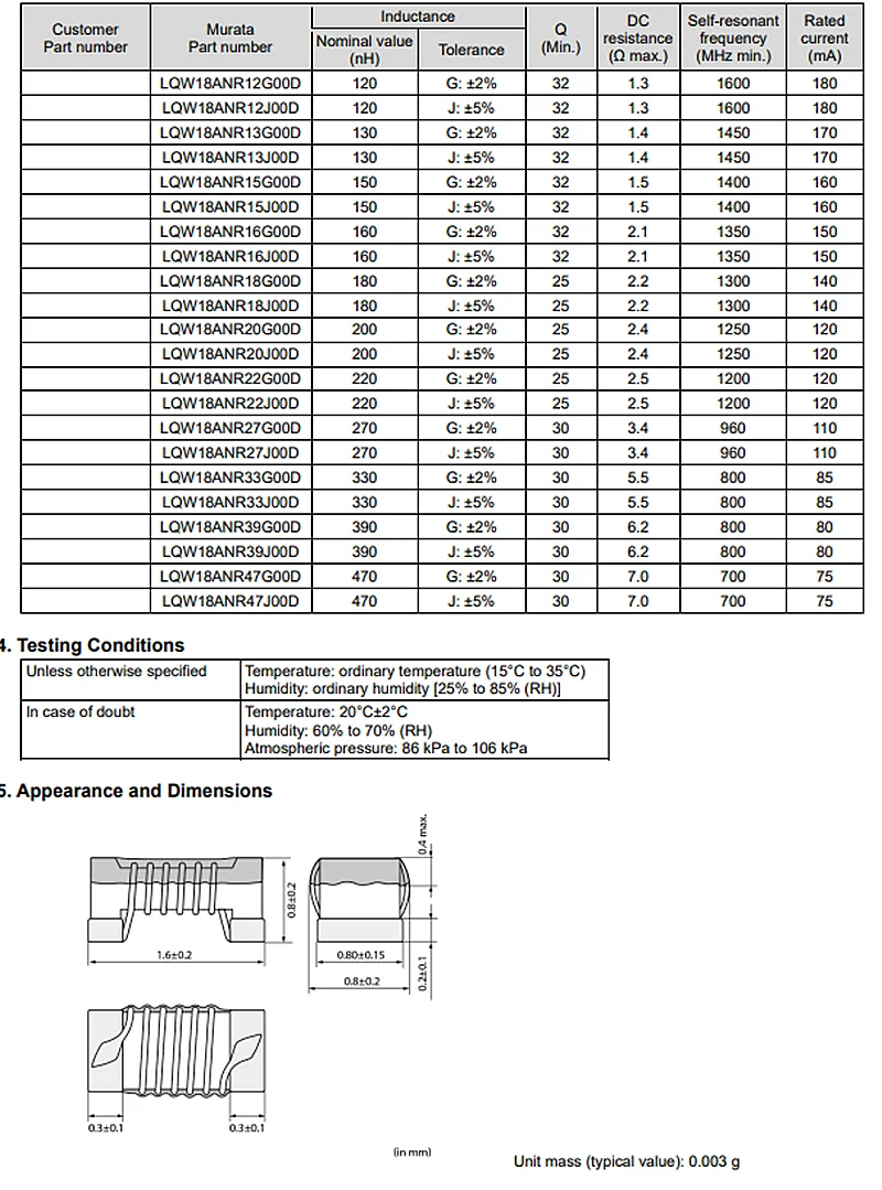 오리지널 LQW18ANR15G00D, LQW18ANR16G00D, LQW18ANR18G00D, LQW18ANR22G00D, LQW18ANR20G00D, LQW18ANR27G00D, LQW18ANR33G00D, 50 개, 신제품