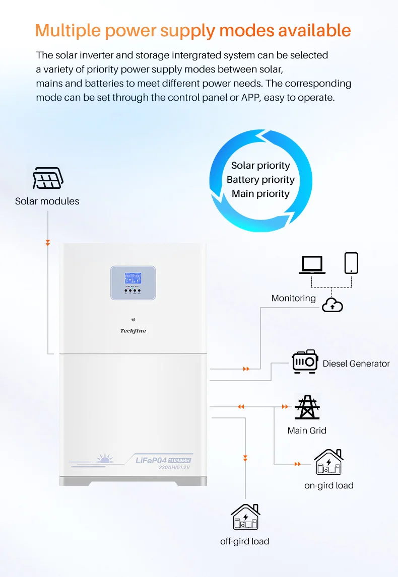 Techfine ESS LiFePO4 Battery 51.2V 100Ah All In One Energy Storage System With Hybrid Inverter And Lithium Battery