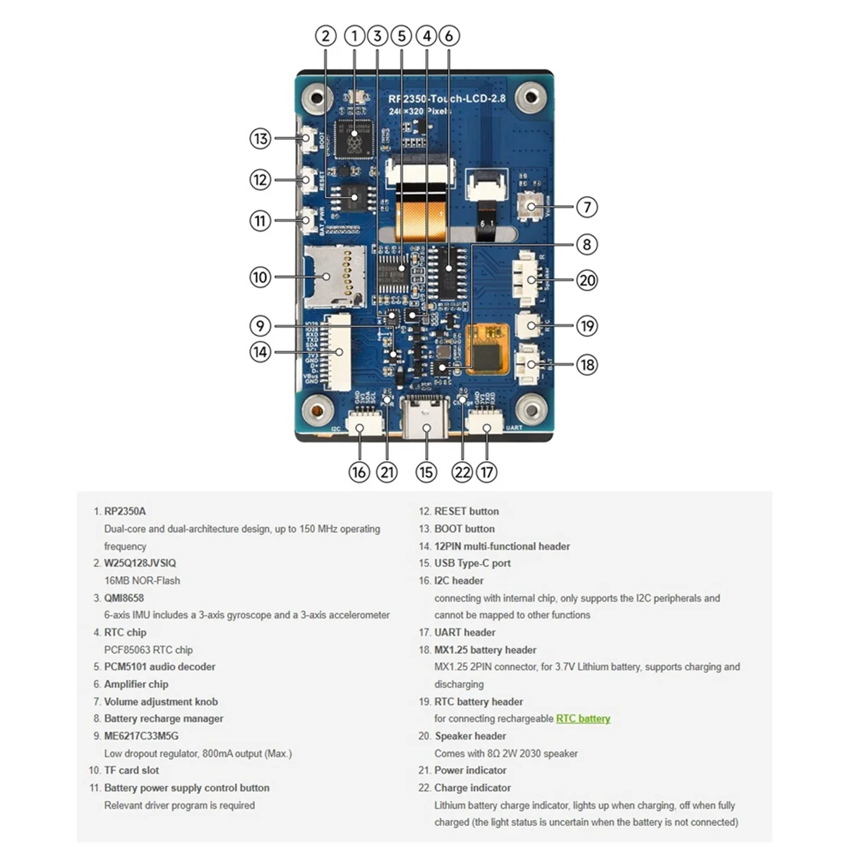 

AB53 RP2350 2,8-дюймовый сенсорный ЖК-дисплей, макетная плата IPS, пятиточечный сенсорный емкостный экран, макетная плата с дисплеем