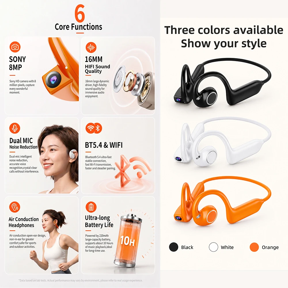 E900 Open Ear Bluetooth Headphones 8MP Camera Video Recording AI Translation Sports Wireless Headset Dual Mic HIFI Vlog Travel