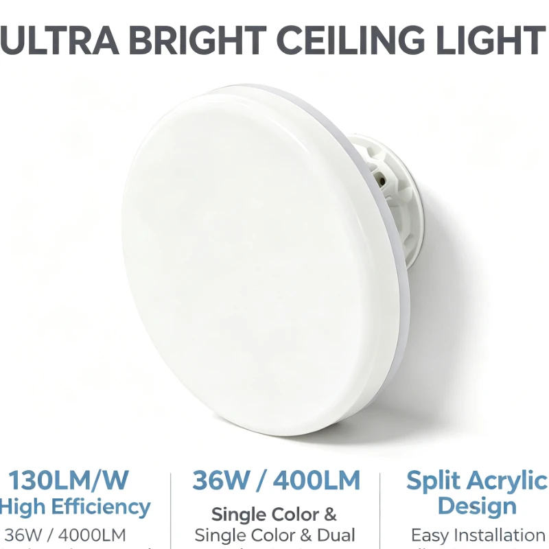 Ultra Bright LED Ceiling Light High Lumen Shatterproof Acrylic Cover Easy Install for Living Room Bedroom