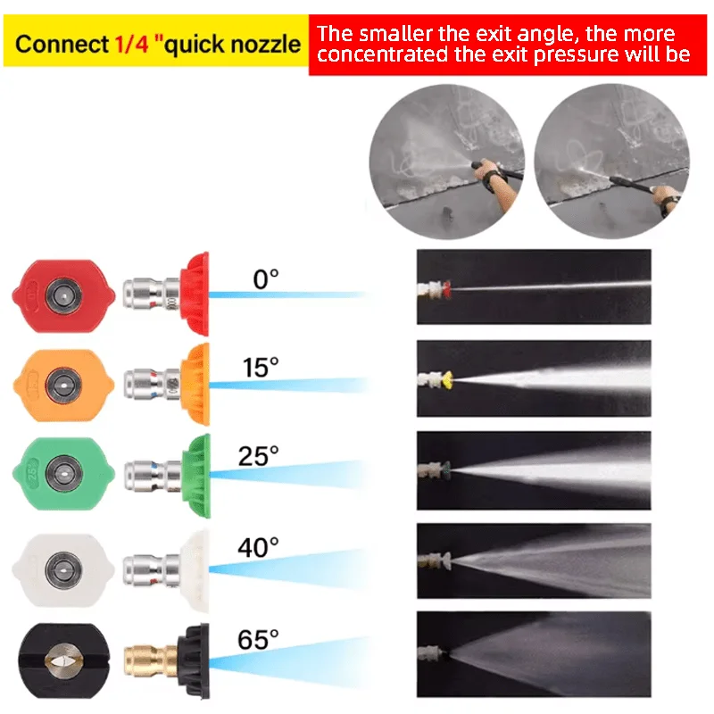High Pressure Car Wash Quick 1/4 Connect Adapter for LAVOR / ARKSIDE PHD / VAX / Interskol / Hammer Sterwins -1/4 Q-P Nozzles