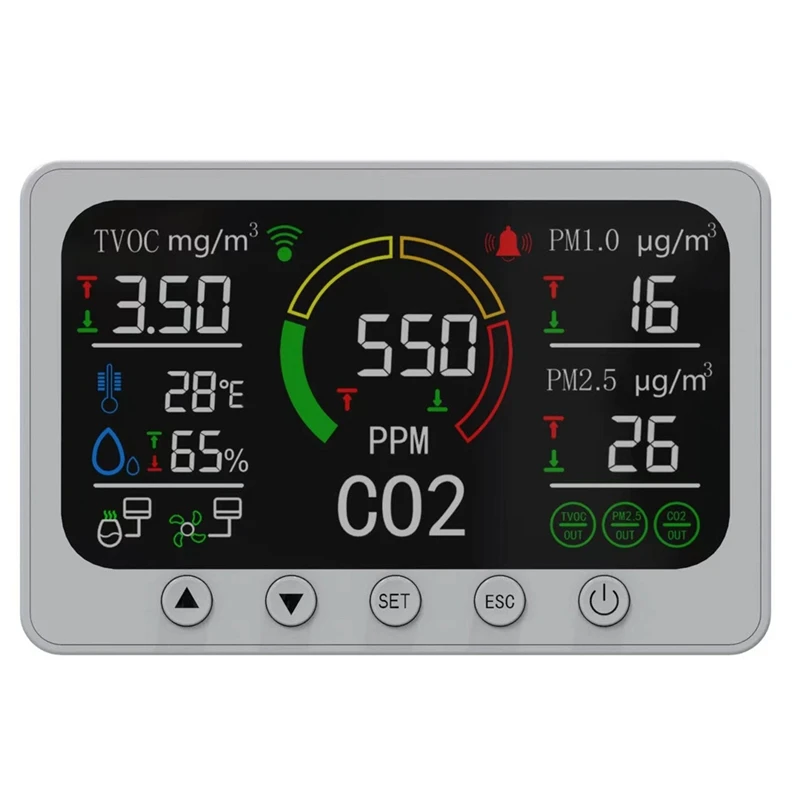 PT02มอนิเตอร์คุณภาพอากาศผ่าน WIFI เครื่องตรวจจับ PM2.5 CO2ในร่ม PM10 PM1.0ฟอร์มาลดีไฮด์อุณหภูมิความชื้นปลั๊กแบบสหรัฐ