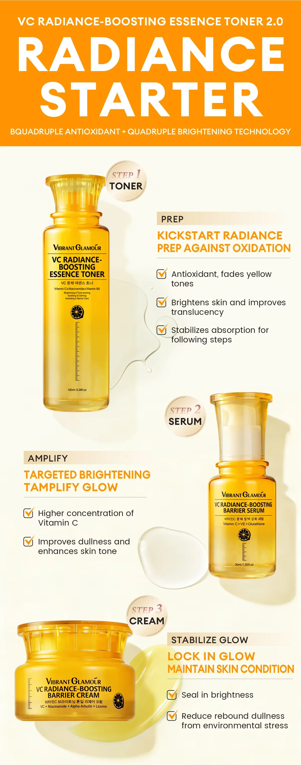 VIBRANT GLAMOUR Neu eingetroffenes VC-Hautpflegeset aus drei Teilen, Anti-Aging, reduziert Melanin, erfrischend und leicht einziehbar. – Detail 1