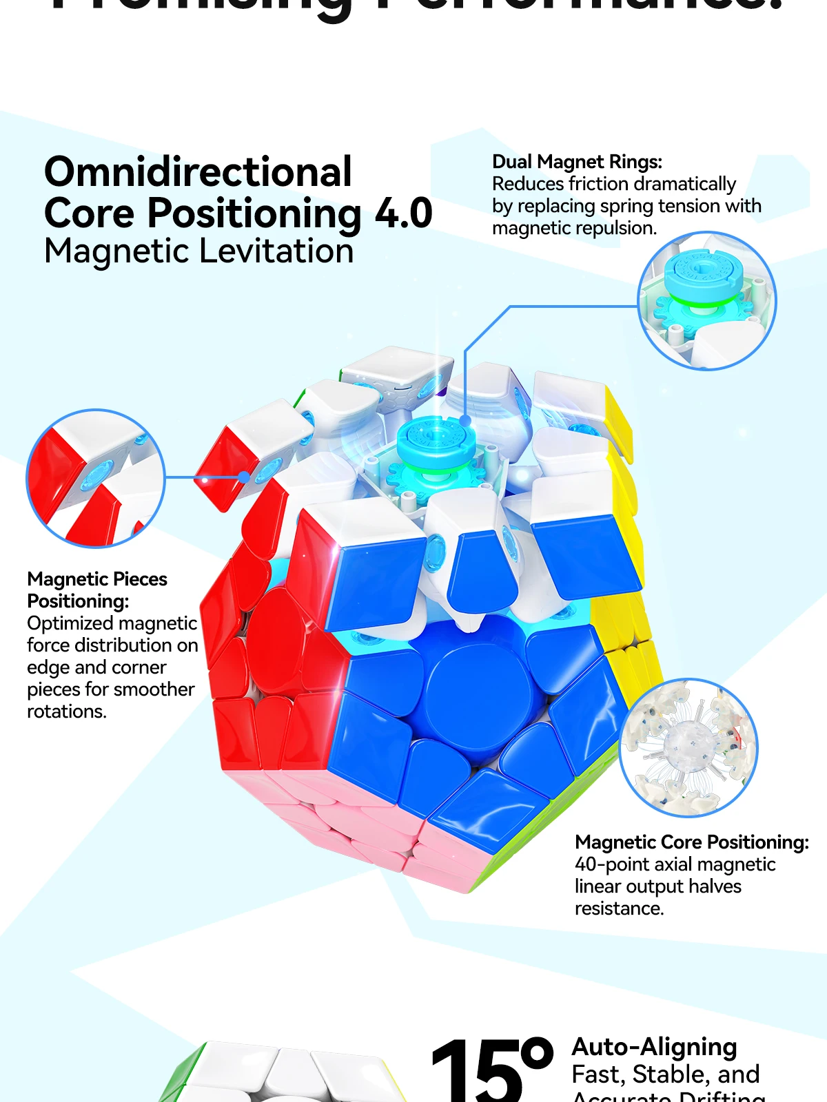 2024 Nowy GAN Megaminx Maglev Cube, GAN 12-stronna kostka 3x3x3 Magic Cube Profesjonalna kostka GAN Speed Magnetic Cube