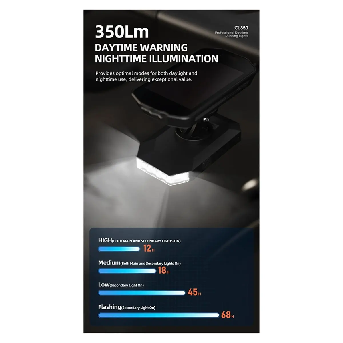 AA19 CL350 Daytime Running Lights Bike Front Lamp Hanging Version Cycling Flashlight Emergency Bicycle Headlight Light