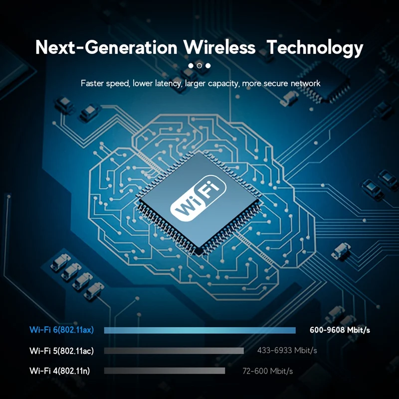 Black TV Stick Android TV HDR Set Top OS 4K BT5.0 Wifi 6 2.4/5.8G Android 10 Smart Sticks Android Media Player