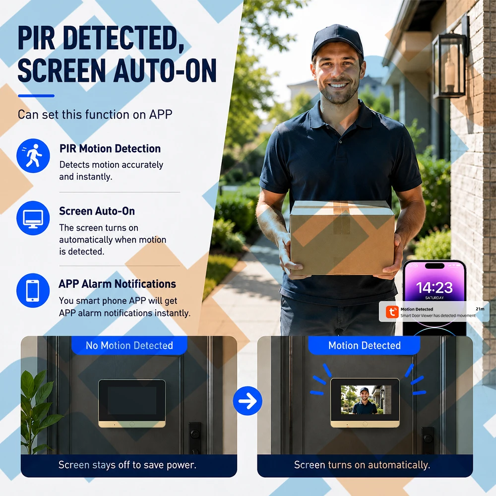Tuya Smart 5Inch 10000mAh Battery PIR Detected Screen Auto-on Continuous Record Peephole Door Eye Camera Invisible Night Vision