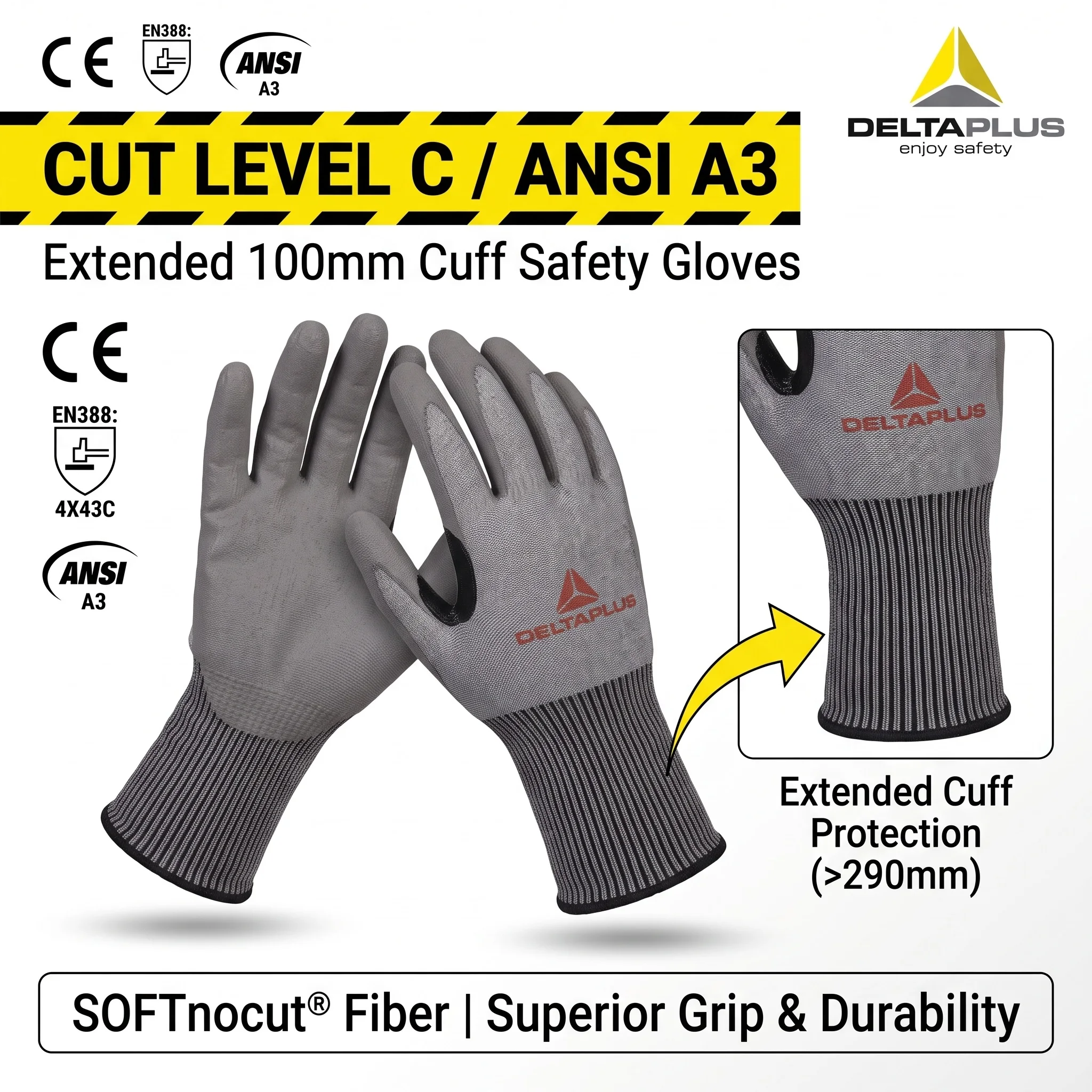 Delta Plus Cut Proof Gloves Work Gloves for Man Guantes de Trabajo Mechanic Gloves Heavy Duty Guantes Anticorte Construction