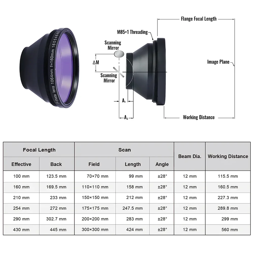 KINDLELASER F-theta Lens 1064nm Focus Lens Laser Focal length 63-420mm Scan Field 50×50-300×300 for YAG Fiber Laser Galvo System