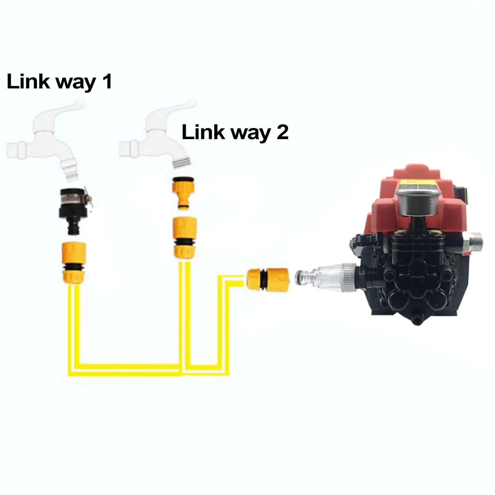 المحمولة ارتفاع ضغط غسالة السيارات مدخل تصفية موصل واجهة غسالة موصل 6 "واجهة