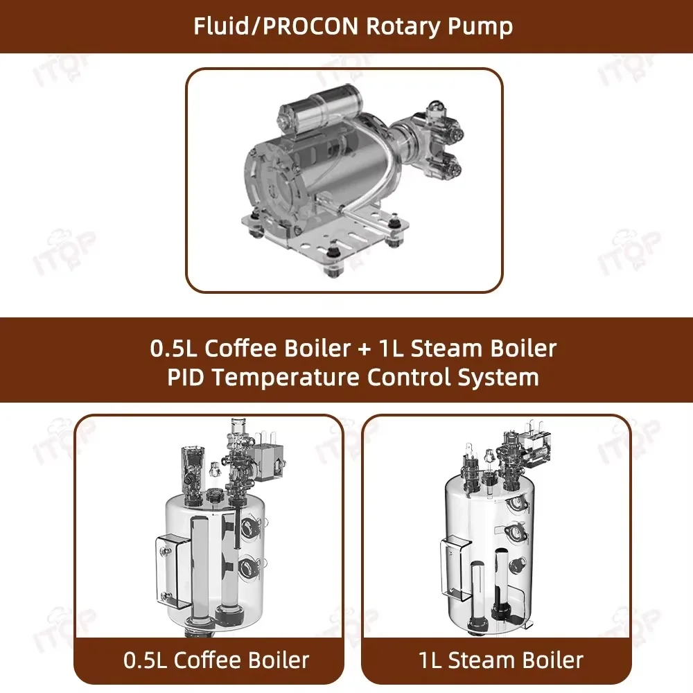 FirmHome StoreSemi-automatic Coffee Machine Italian Professional Home Espresso Boiler PID Temperature Control Connected To Exter
