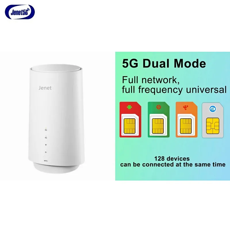 Router 5G CPE Evo originale Quad Core MTK T750 SRS SRS selezione giornaliera Router WiFi 5G