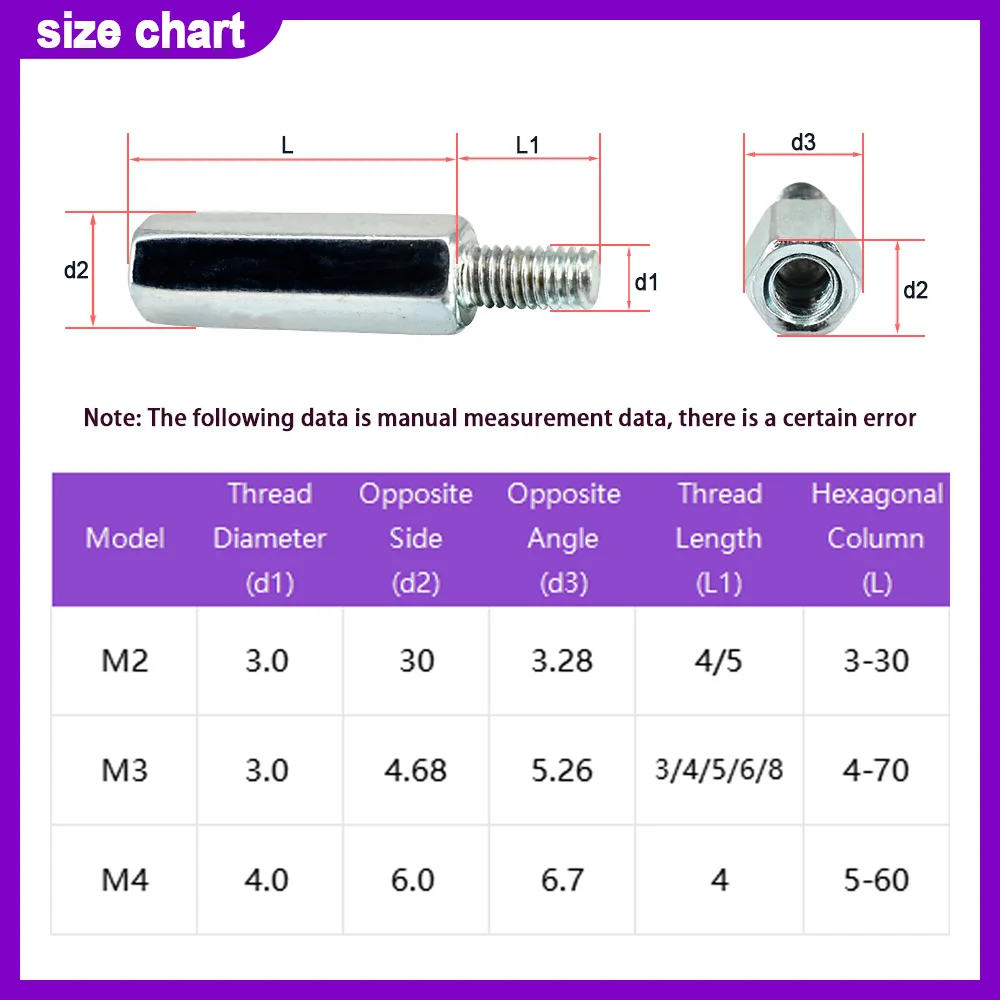 Blue Zinc Stainless Steel Hex Standoff Male to Female Motherboard Rack Stud Mount Spacer Column Screws Bolts Standoffs M3M4M5M6