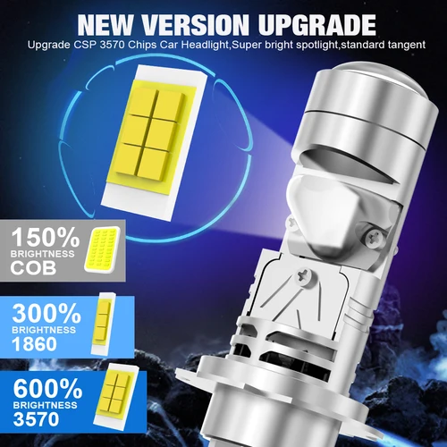 Imagen 2 del producto XSTORM H7 LED proyector faro 20000LM 60W lente proyector faro H4 bombillas para coche Turbo lámpara motocicleta faro