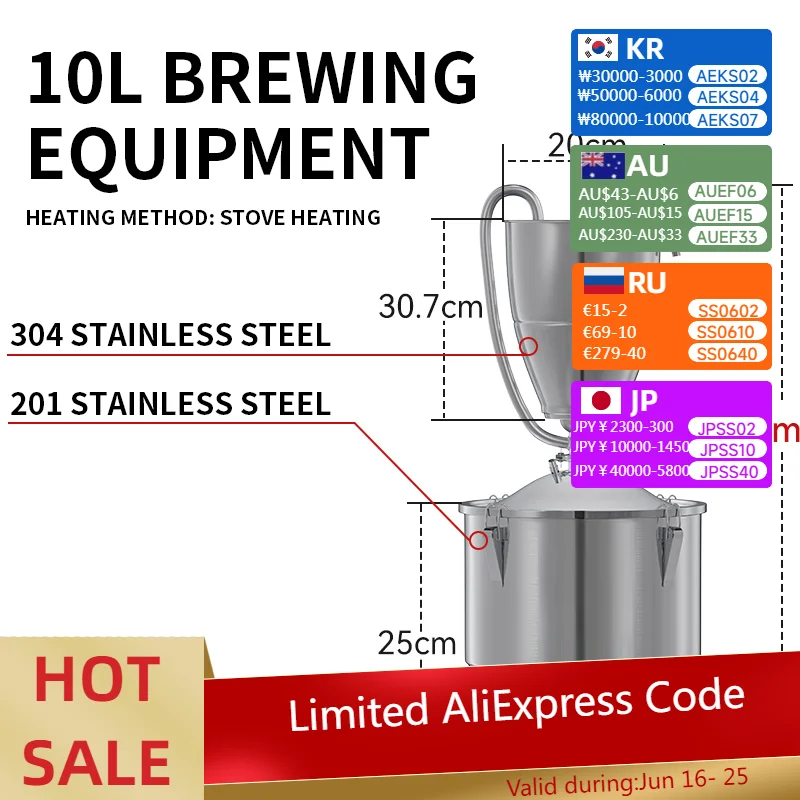 10L/20L Wine Making… - image