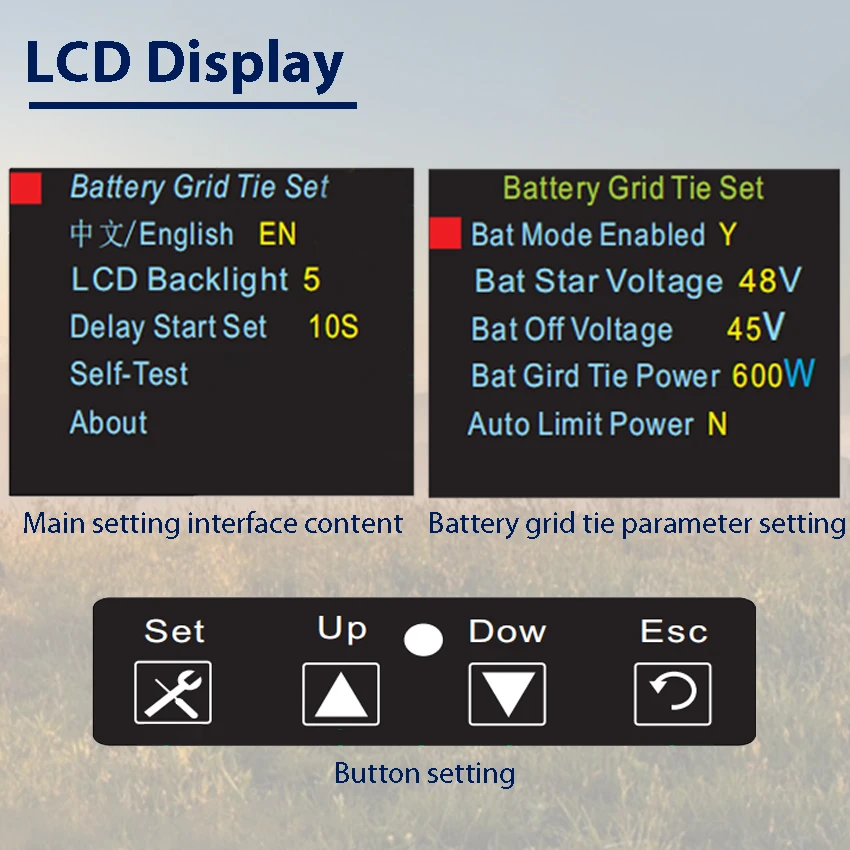 1200W On Grid Tie Inverter with LCD Limiter Solar Panel Input PV 55-90V Battery Voltage 48V AC Output 110V120V or220V230V240V