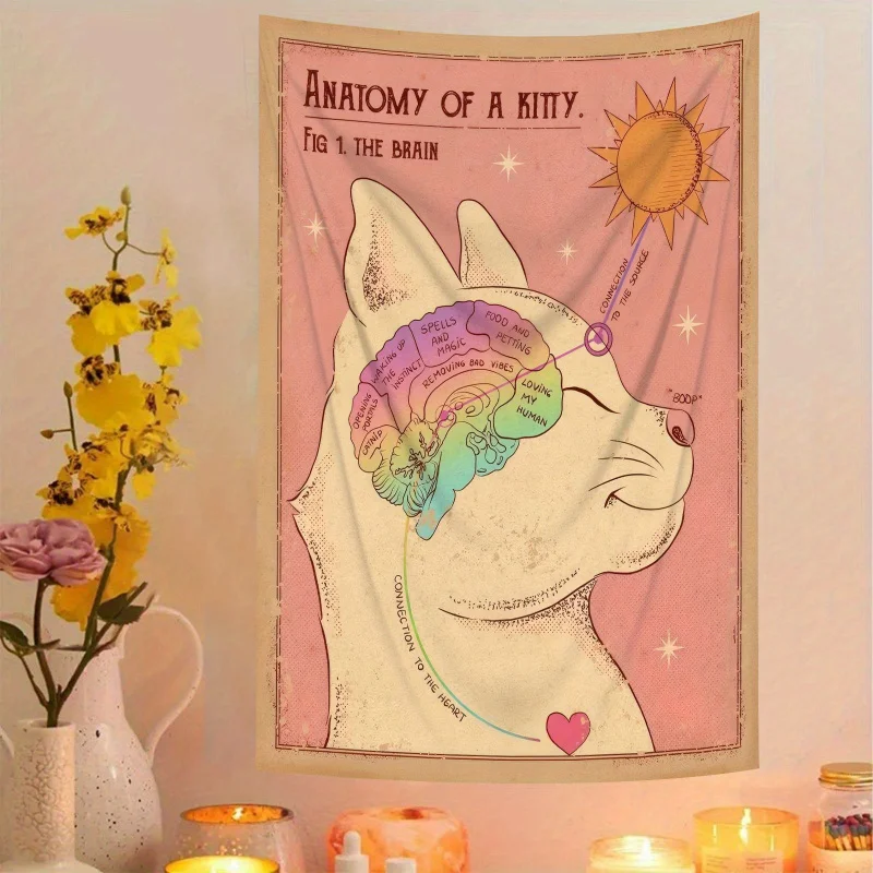 VIKAMA Cartoon-Katzen-Meditations-Wandteppich, Wanddekoration für Zuhause, spirituelle niedliche Kätzchen-Kunst, lustige Dekoration für Schlafzimmer und Wohnzimmer