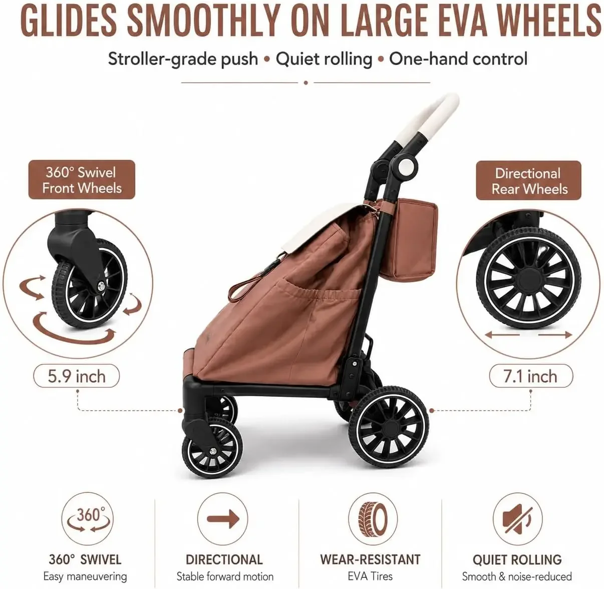 Stroller-Grade Foldable Shopping Utility Trolley | One-step foot brake, smooth-glide large EVA wheels, 35L water-resistant bag,