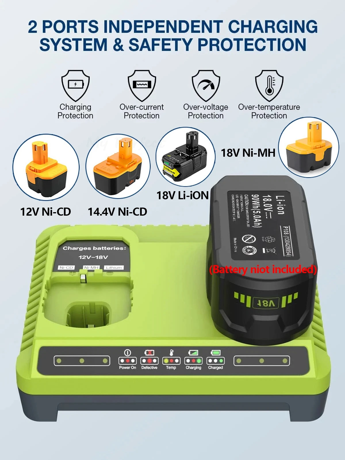 

2-портовый зарядное устройство для аккумуляторов Ryobi ONE+ 12-18V Li-Ion NiCd NiMh P117 P118 P100 P102 P103 P105 P107 P108, замена зарядного устройства Ryobi, светодиодная индикация, 6А 180Вт, быстрая зарядка