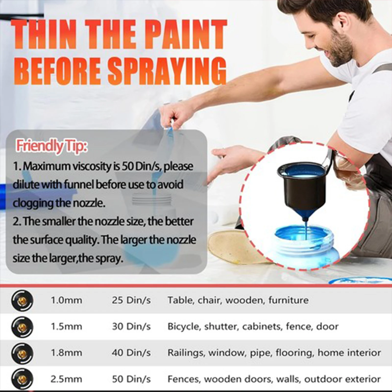 Paint Sprayer, Cordless HVLP Paint Sprayer with Brushless Motor, Compatible with Milwaukee 18V Battery(Battery Not Included),600ml/min High Flow, 1000ml Container for House Painting, Furniture, Cabinets, Outdoor (Red)