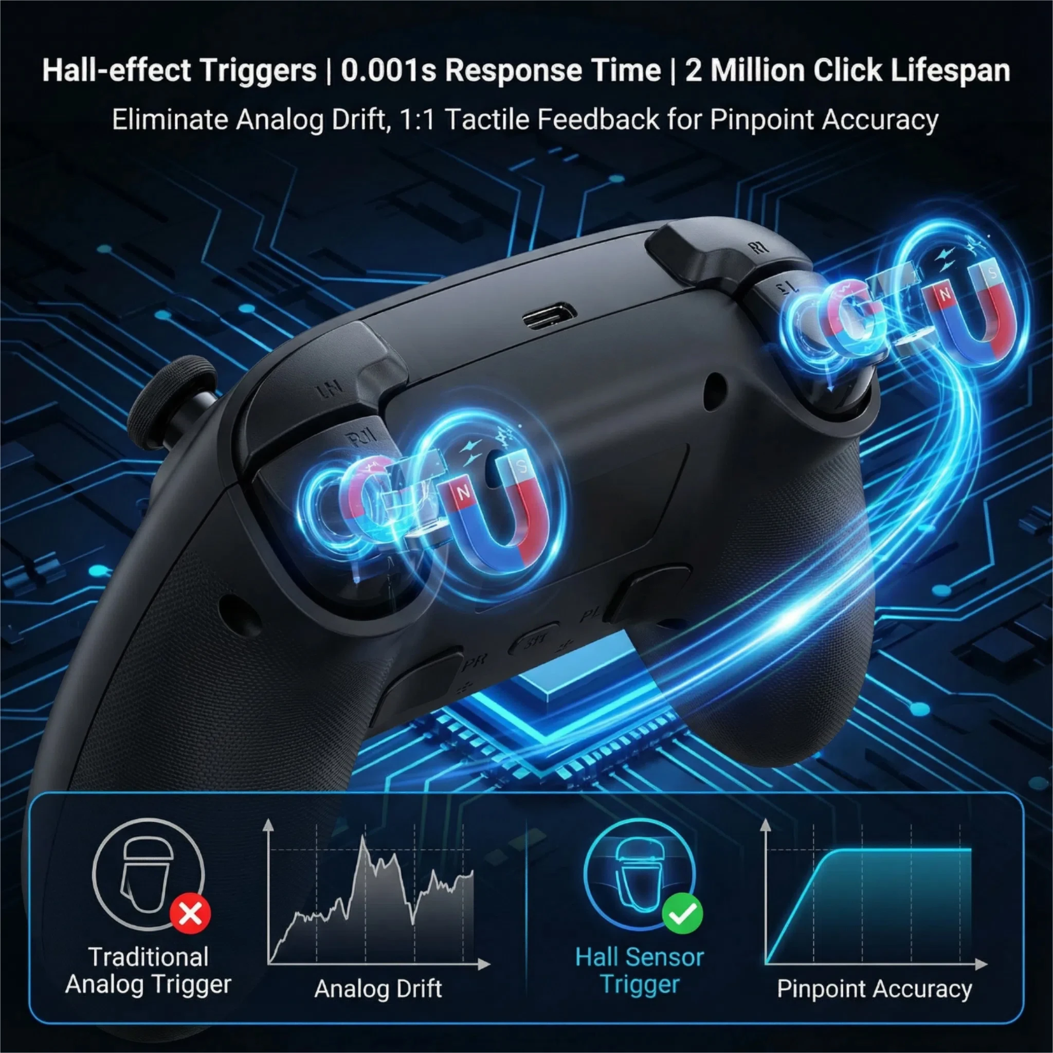 Thumbnail 3 - #36 Top 50 PS5 Wireless Gamepads Worth Buying In 2026