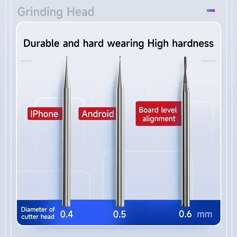 XZZ Middle Layer Grinding Head IPHONE Digs/Android Digs Pad Solder Joint Grinding for 2.35mm Diameter Grinding Pen