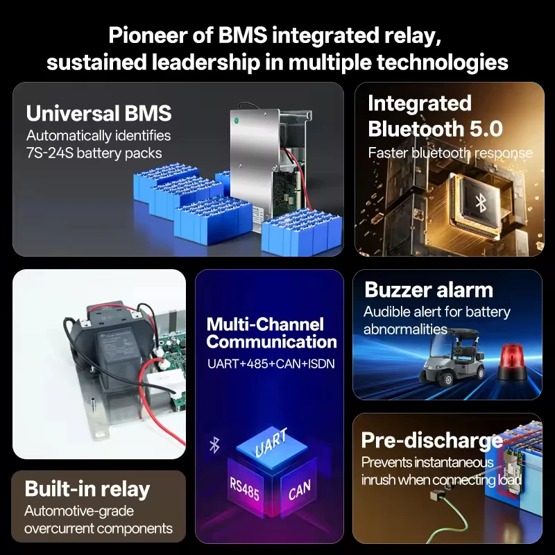 JBDBMS 7S~24S Smart BMS 7S 8S 9S 10S 11S 12S 13S 14S 15S 16S 18S 20S 200A 400A Battery Management System With Relay BT RS485 CAN