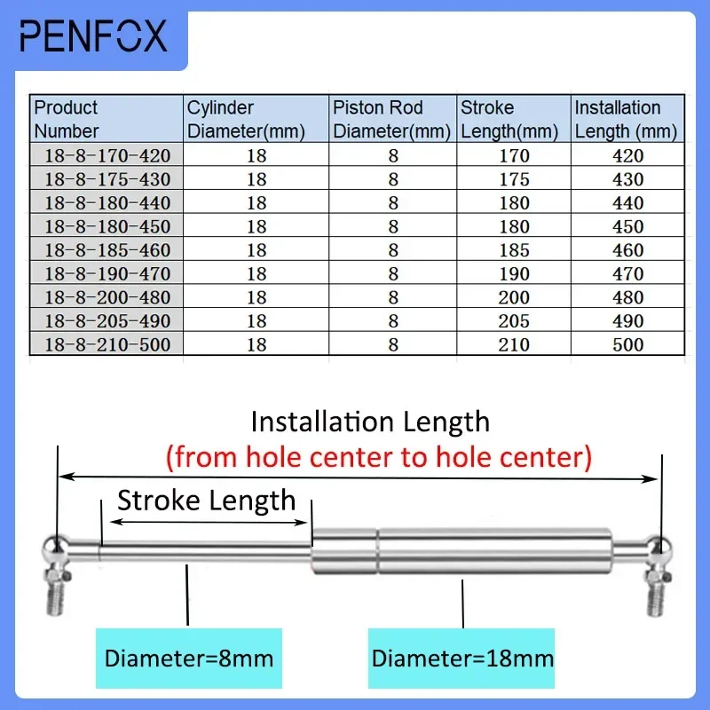 1 PC 420mm-500mm 500N/50KG 304 Stainless Steel Hydraulic Support Rod Medical Equipment Food Machinery Yacht Pneumatic Gas Spring