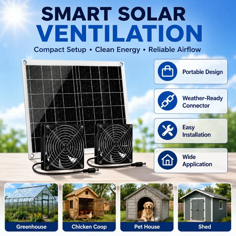 15W Monocrystalline Solar Powered Dual Fan Ventilation System, Solar Exhaust Fan for Chicken Coop Greenhouse Air Circulation