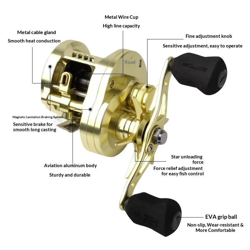 New In Stock GOTOP DK200 Metal Baitcasting Fishing Reel CNC Machined 15KG Magnetic Brake Saltwater Freshwater Fishing