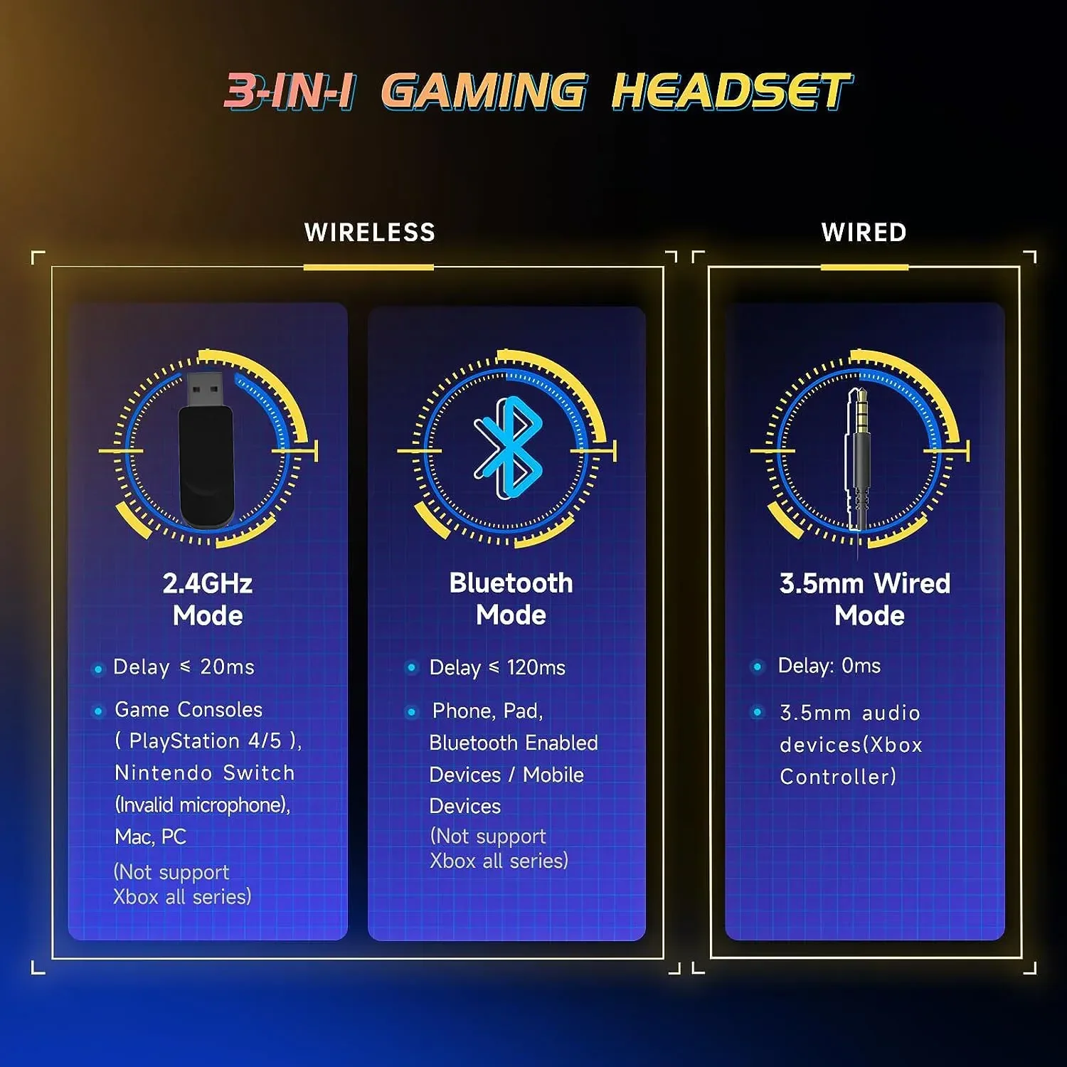 Oforui T3 2024 Fashion Hot Selling High Quality Desktop Computer Gaming Headset Popular Headset