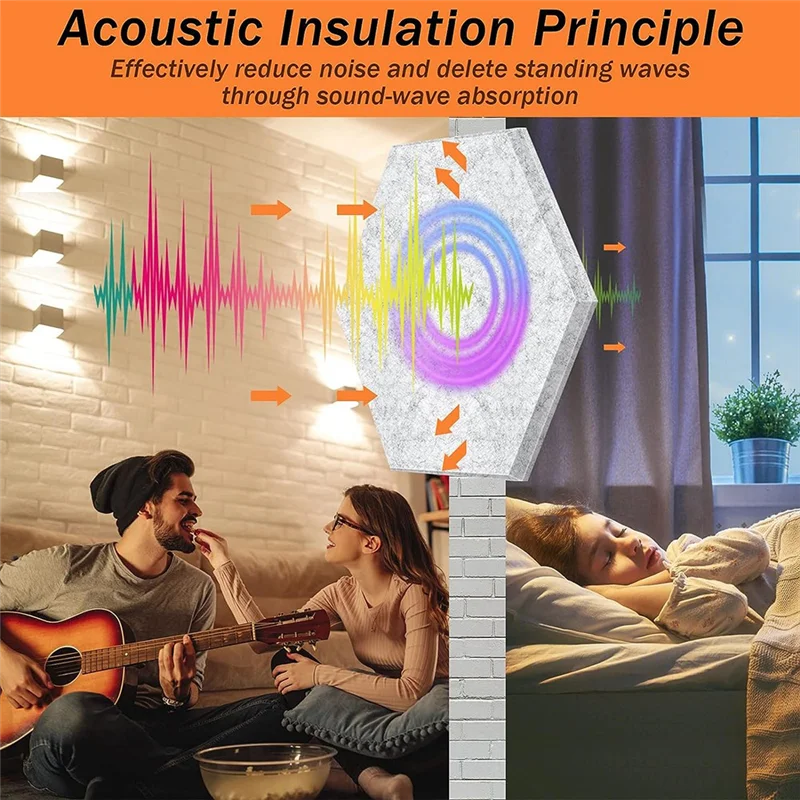

A64T-12PCS Self Adhesive Soundproof Foam Panels 12X10X0.4 Inch Foam Panels For Home Recording Studio