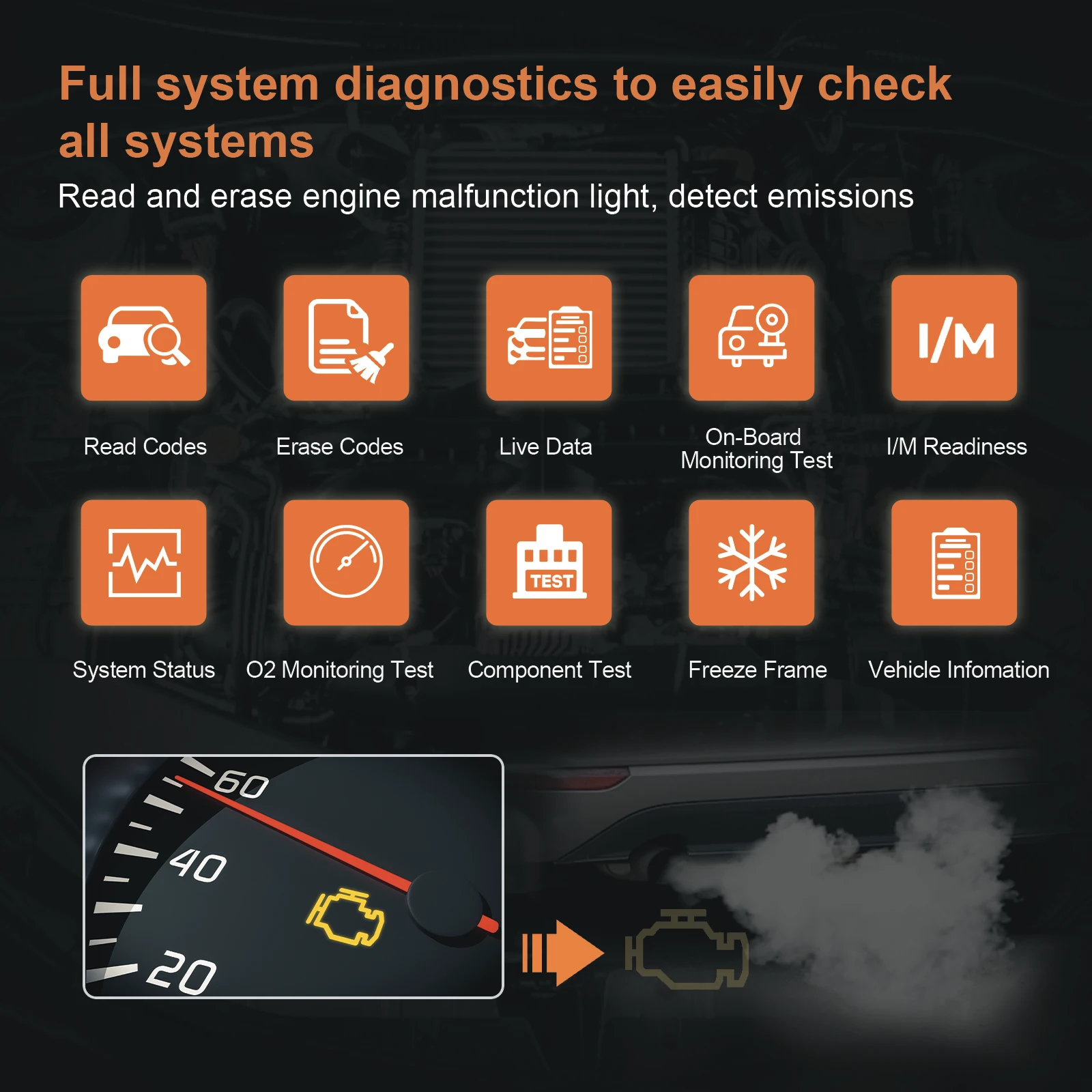 HUMZOR Z100 OBD2 Scanner Bluetooth Code Reader OBDII Full System Diagnostic Tool Portable Vehicle Fault Detector Free Update