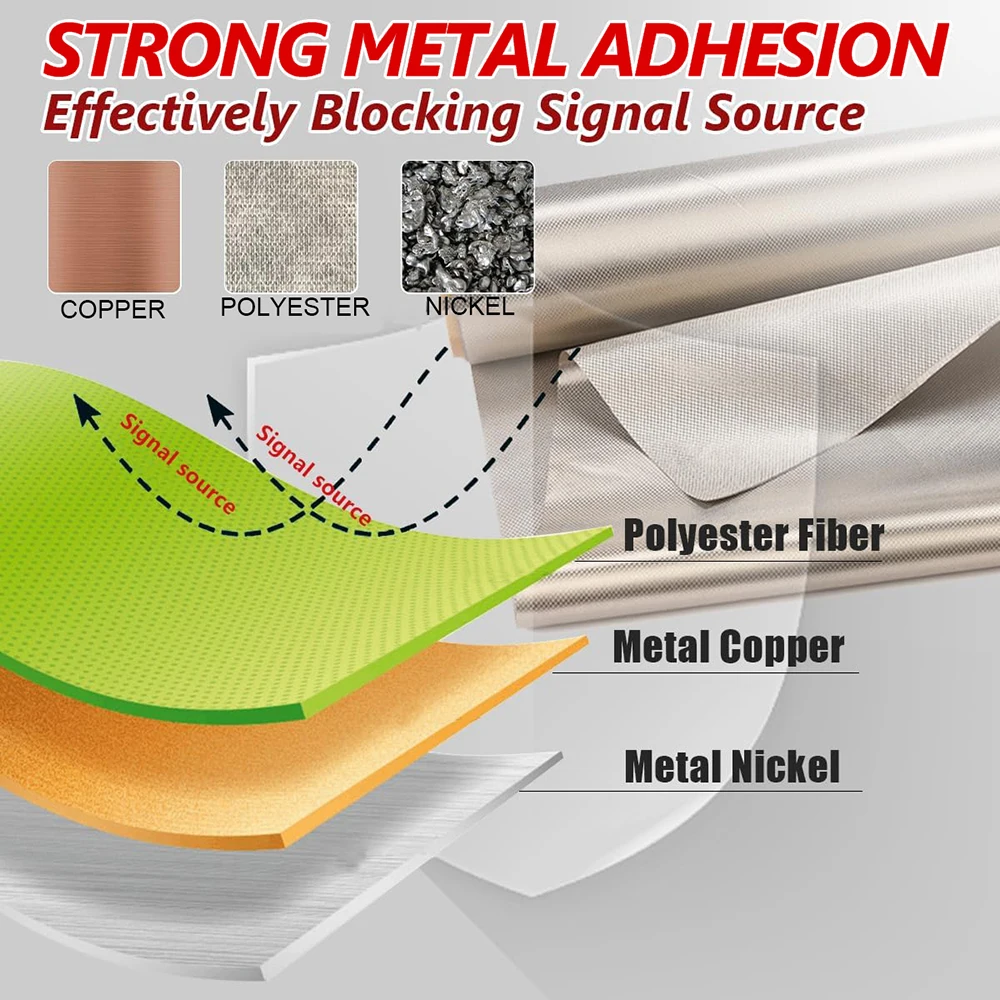 Tessuto Faraday schermatura RFID blocco stile geometrico WiFi Anti-radiazioni conduttivo magnetico rame/nichel EMF panno di protezione