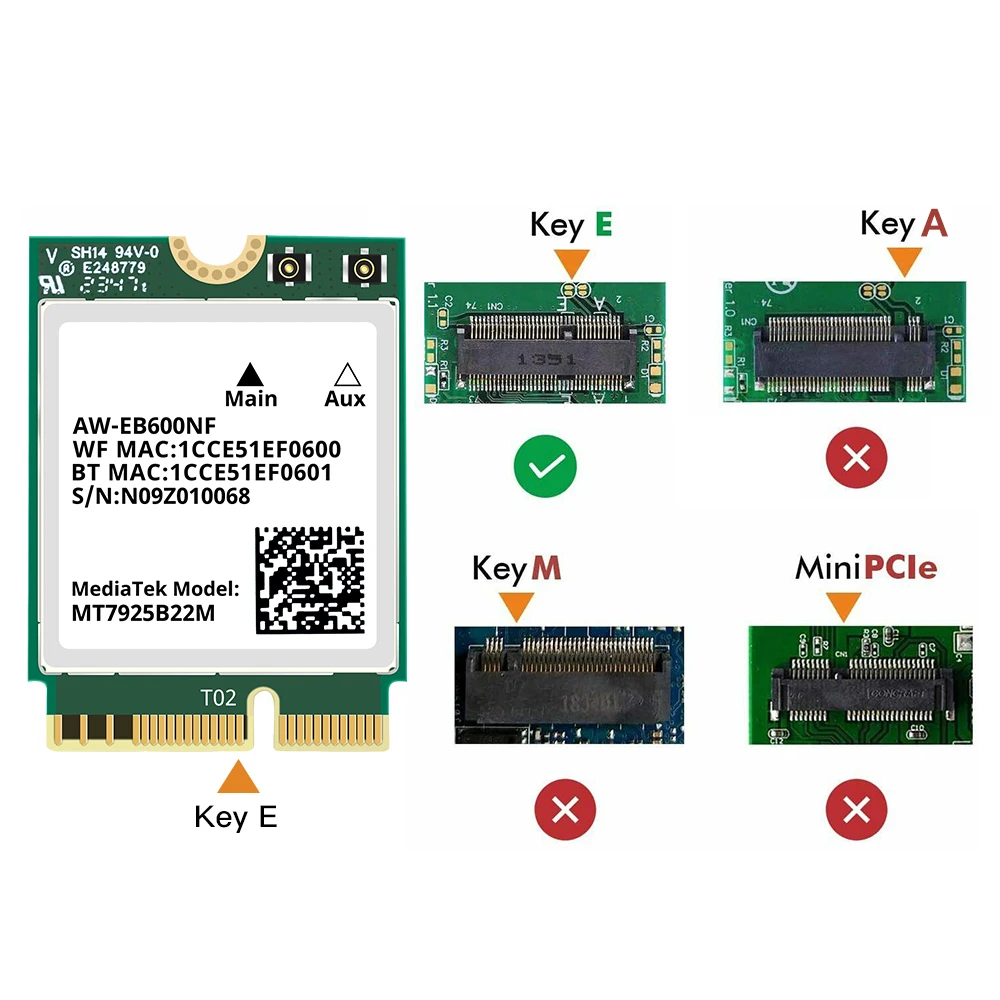 Imagem -03 - Cartão Wifi sem Fio para Windows 11 Mt7925 Bt5.3 802.11ax M.2 Chave e 5400mbps Adaptador Ethernet Ngff 2.4g 5g 6ghz