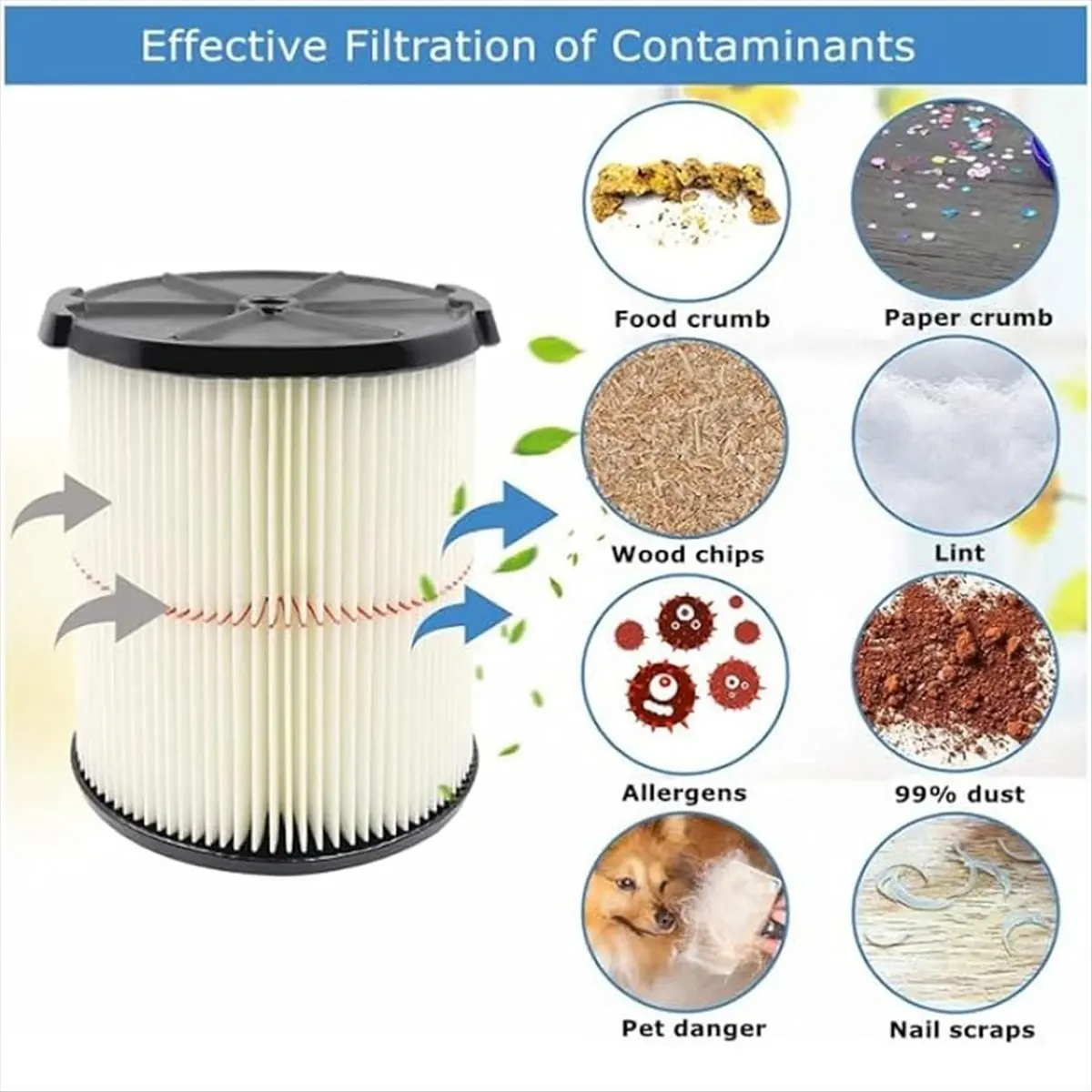 

Сменный фильтр A59E для 9-38754, для пылесосов объемом от 5 до 20 галлонов, 2 шт.