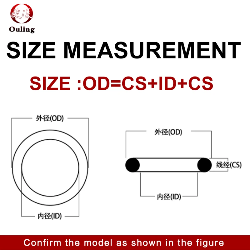 NBR O Ring Seal Gasket Thickness CS1.9mm OD5-100 Oil and Wear Resistant Automobile Petrol Nitrile Rubber O-Ring Waterproof Black