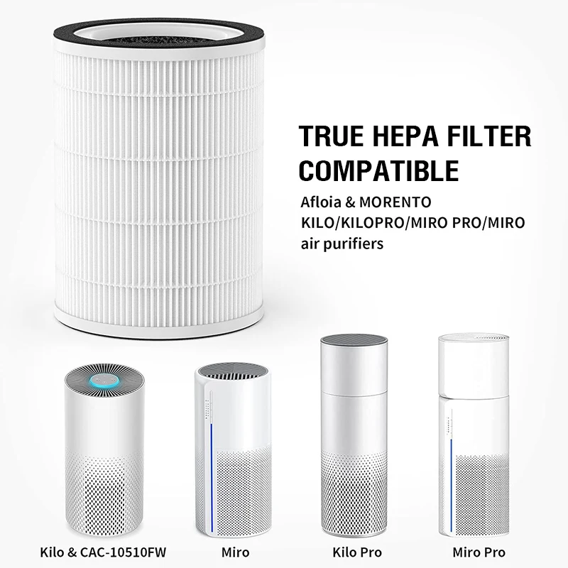 For Afloia Kilo/Kilo Pro/Miro/Miro Pro Filter Replacement Filter for Afloia Air Purifier Kilo/Kilo Pro/Miro/Miro Pro